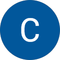 Cody F. Avatar